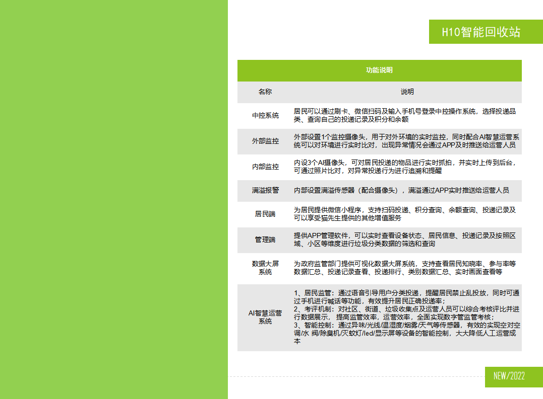 貓先生智能再生資源回收站，廢舊物資回收站，智能再生資源回收箱功能說(shuō)明，社區(qū)垃圾分類站生產(chǎn)廠家