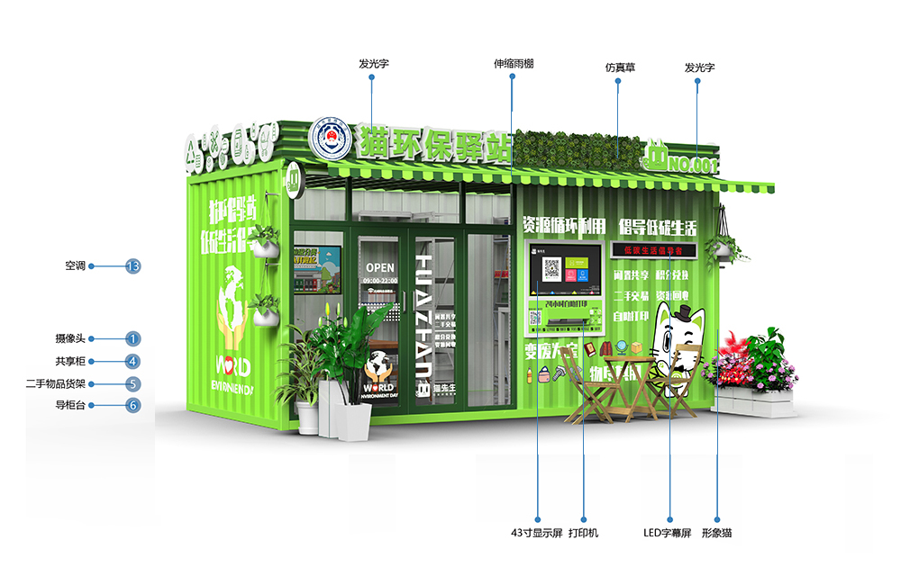 貓先生環(huán)保驛站，積分兌換點 ，垃圾房生產(chǎn)廠家