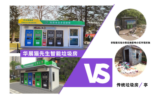 華展貓先生智能垃圾分類(lèi)房，定時(shí)定點(diǎn)生活垃圾投放站