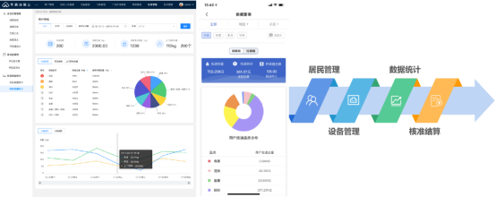 華展貓先生，智能環(huán)保垃圾房，分類(lèi)垃圾房廠家，垃圾分類(lèi)驛站
