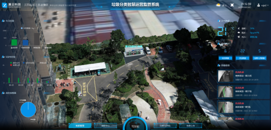 華展貓先生，垃圾分類運(yùn)營，社區(qū)垃圾分類解決方案