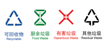 貓先生垃圾四分類，智能垃圾房，垃圾分類項目運(yùn)營，分類設(shè)備生產(chǎn)廠家