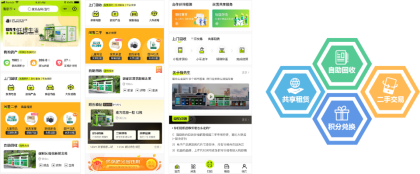 貓先生互聯(lián)網(wǎng)回收，廢舊物資回收加盟， 廢品回收箱回收柜