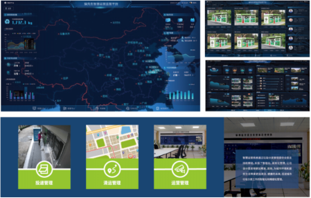 智能垃圾分類房，清潔小屋，垃圾分類收集站，分類垃圾亭生產(chǎn)廠家
