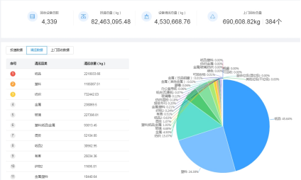 智能垃圾房,垃圾收集清潔屋,小區(qū)垃圾分類站生產(chǎn)廠家，分類垃圾收集點(diǎn)