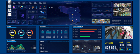 智能垃圾房，分類房廠家，垃圾分類收集點(diǎn)