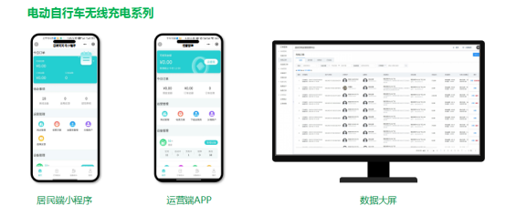 貓先生智能電動(dòng)車無線充電樁合作，垃圾分類設(shè)備廠家