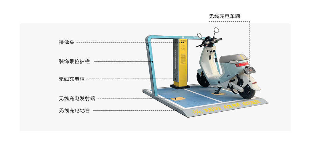 電動自行車無線充電，共享單車補能，兩輪車充電方式