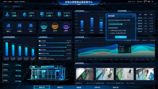 江蘇貓先生智能分類垃圾房，清潔小屋，垃圾分類收集站生產(chǎn)廠家